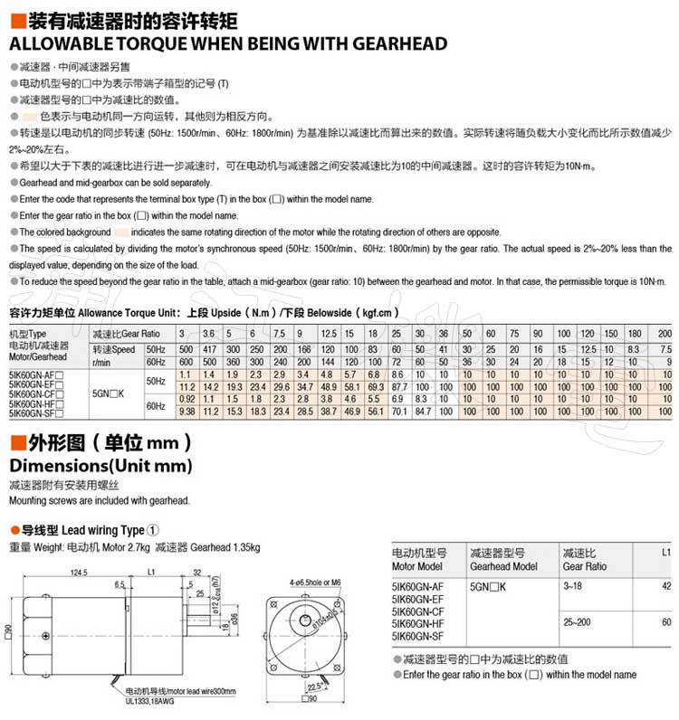 60W感应电机转矩