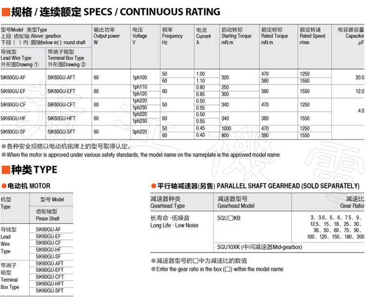 60WGU电机型号