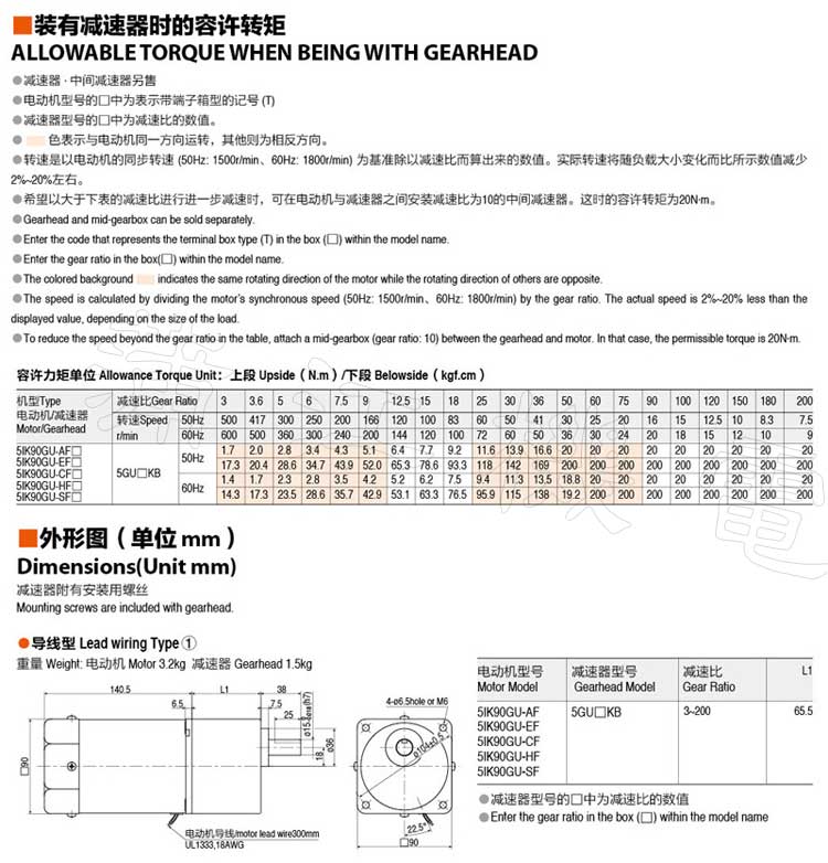 90W感应电机转矩