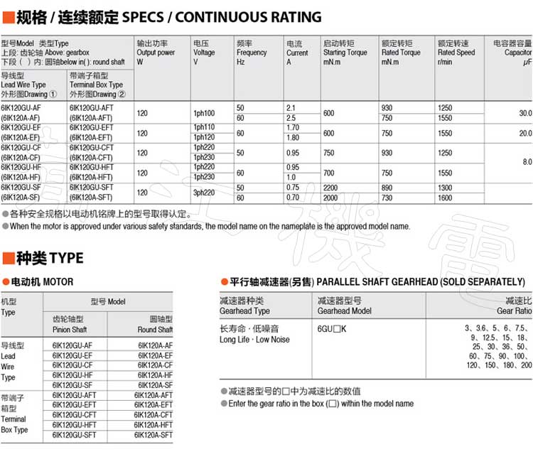 120W(104mm)感应电机的型号