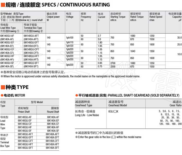 140W感应电机的型号