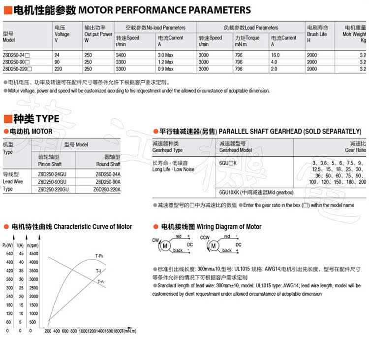 250W减速机型号及性能参数