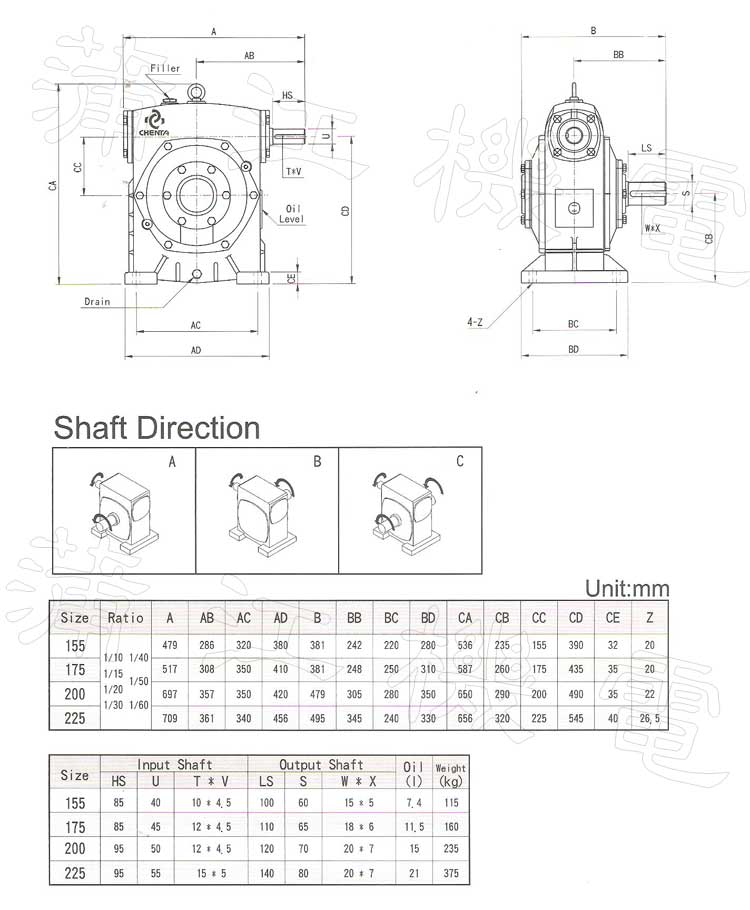 BSS155~225型减速机