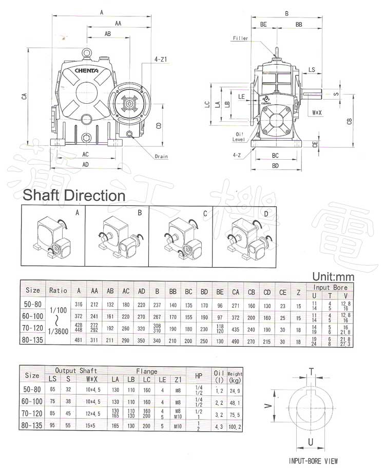 ASX蜗轮减速机安装尺寸图