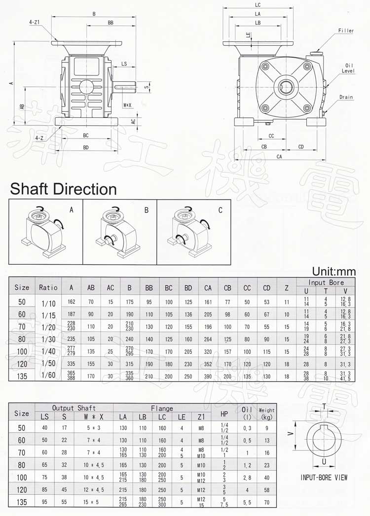 CSM减速机型号及安装尺寸