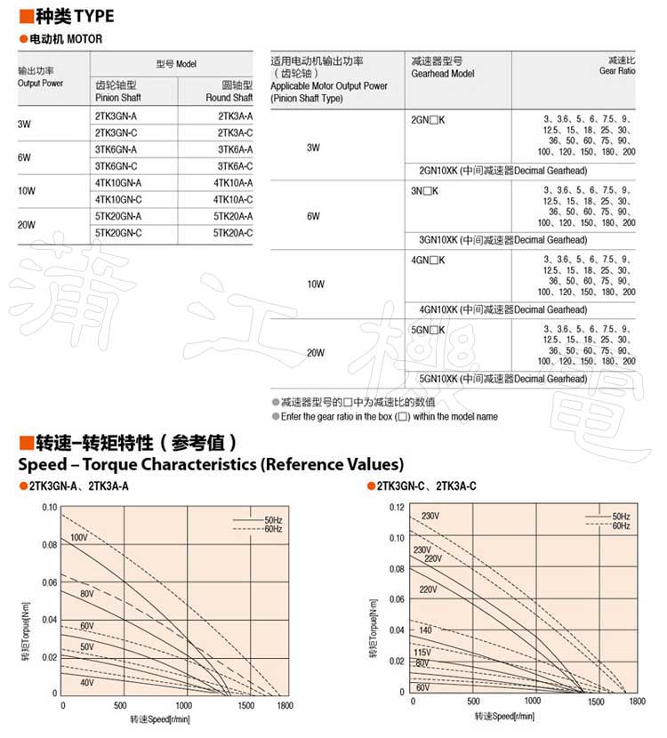 转矩电动机的种类