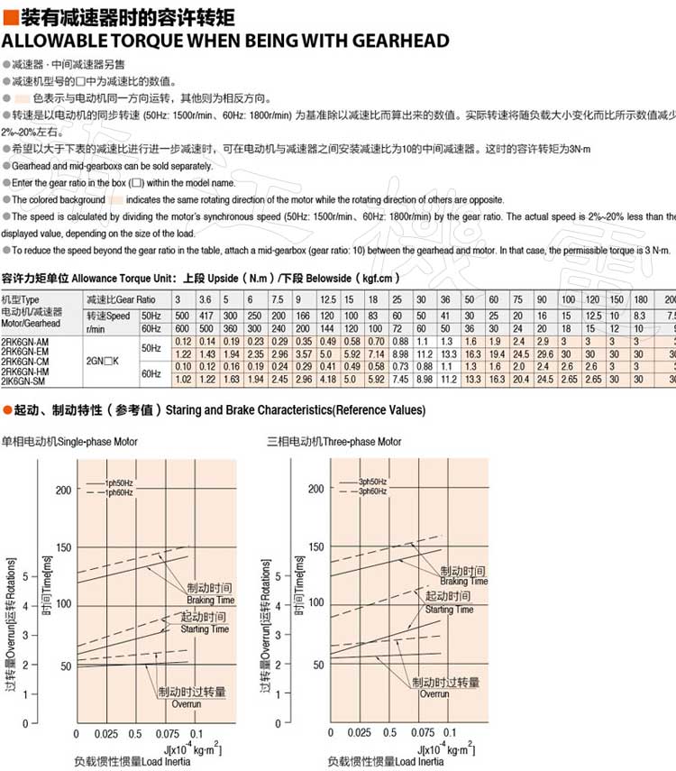 6W刹车电机的性能参数