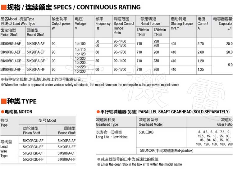 90W调速电机的型号规格