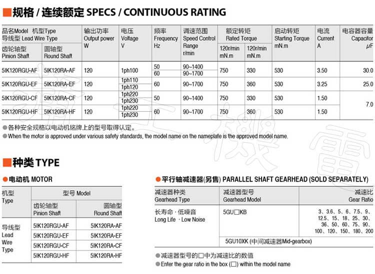 120W(90mm)调速电机的规格型号