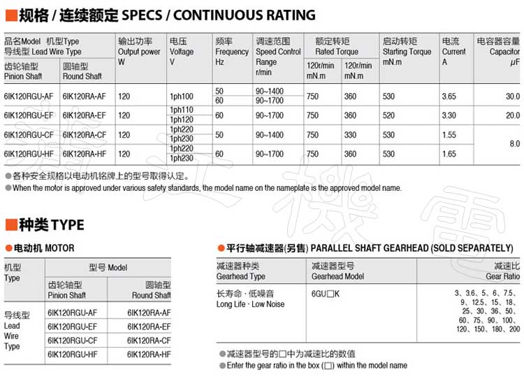 120W(104mm)调速电机的型号规格