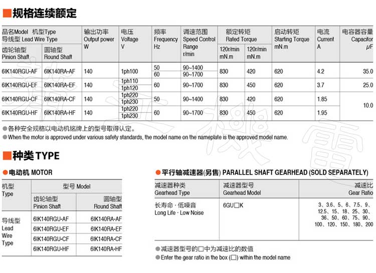 140W调速电机的选型和种类