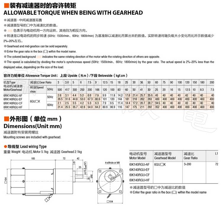 140W调速电机的允许转矩和外形图