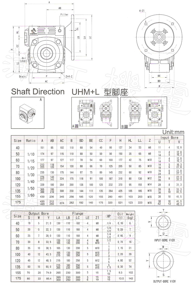 UHM型成大蜗轮减速机的安装尺寸及选型规格