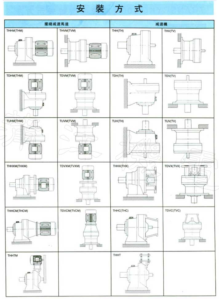传仕摆线减速机安装方式图