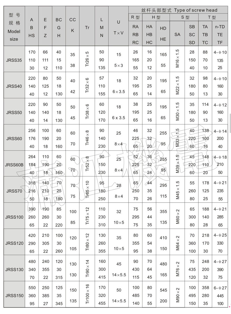 杰牌JRSS系列蜗轮丝杆升降机各型号的安装尺寸参数表