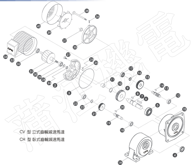 台湾晟邦CPG齿轮减速电机马达内部详细零件剖面图