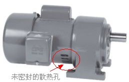 晟邦齿轮减速机系列:半密铁壳齿轮减速电机实物图