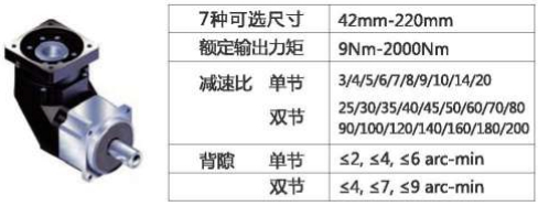 FABR行星减速机实物图及主要选型参数