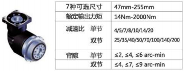 FADR行星减速机实物图及主要选型参数